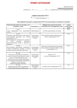 Пример заполнения графика (График проведения СОУТ) Барнаул Аттестация рабочих мест